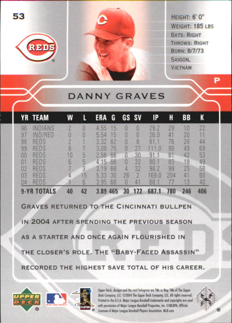 2005 Upper Deck #53 Danny Graves back image