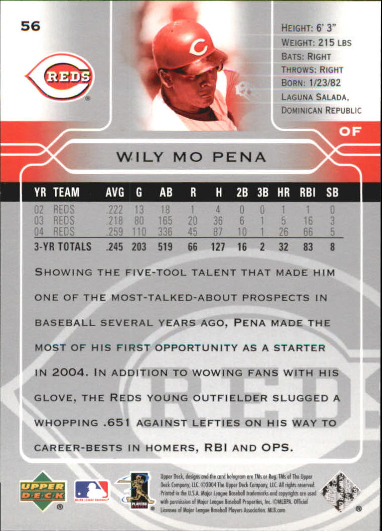 2005 Upper Deck #56 Wily Mo Pena back image
