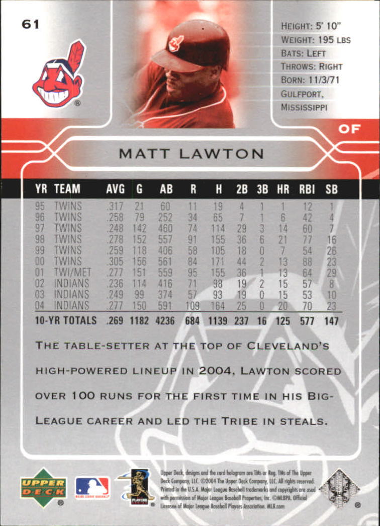 2005 Upper Deck #61 Matt Lawton back image