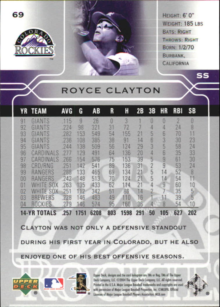 2005 Upper Deck #69 Royce Clayton back image