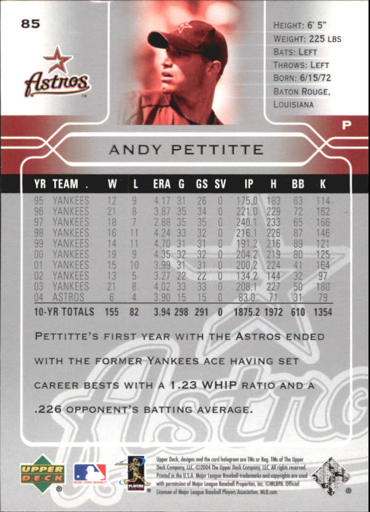 2005 Upper Deck #85 Andy Pettitte back image