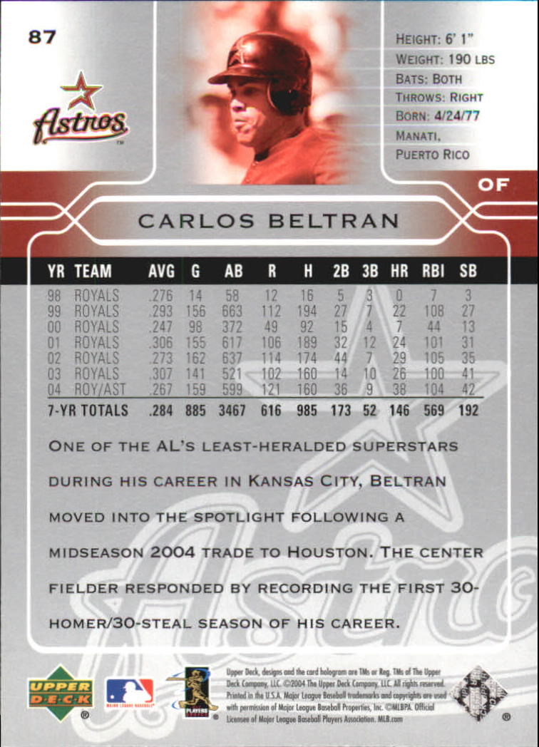 2005 Upper Deck #87 Carlos Beltran back image