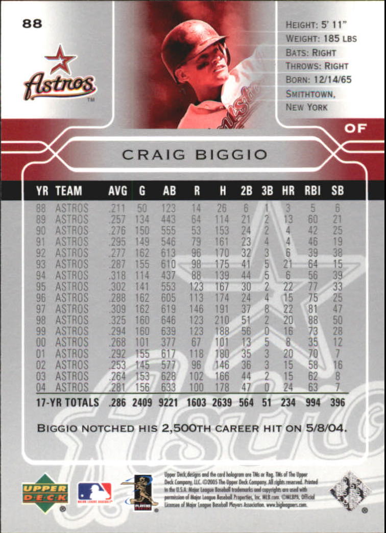 Craig Biggio cards (1990-2023) Astros - You Choose - Bild 256 von 312
