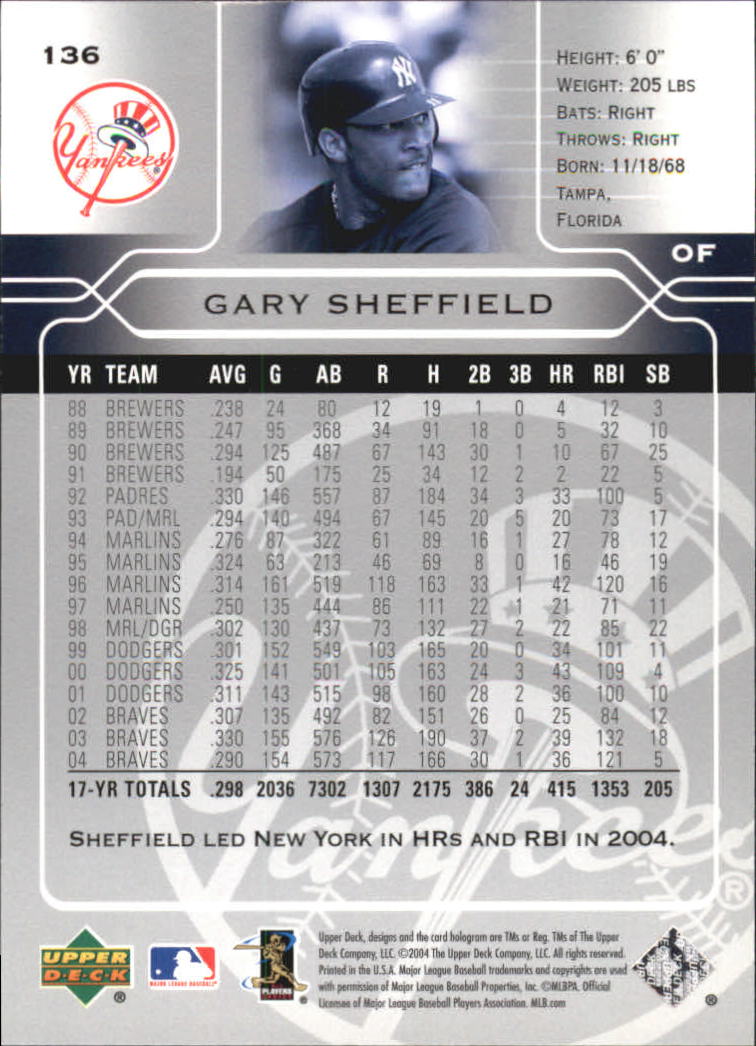 2005 Upper Deck #136 Gary Sheffield back image