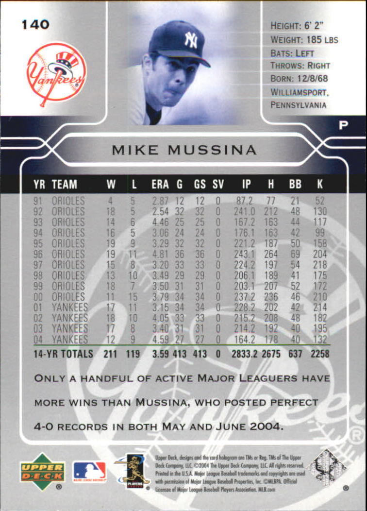 2005 Upper Deck #140 Mike Mussina back image