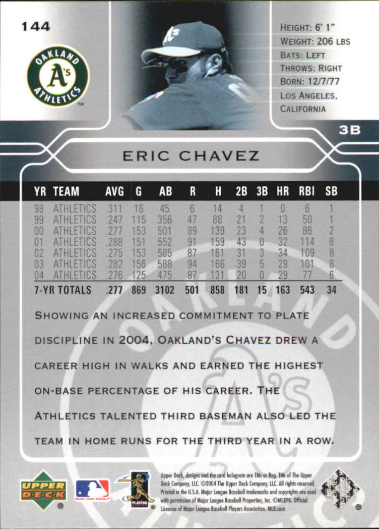 2005 Upper Deck #144 Eric Chavez back image