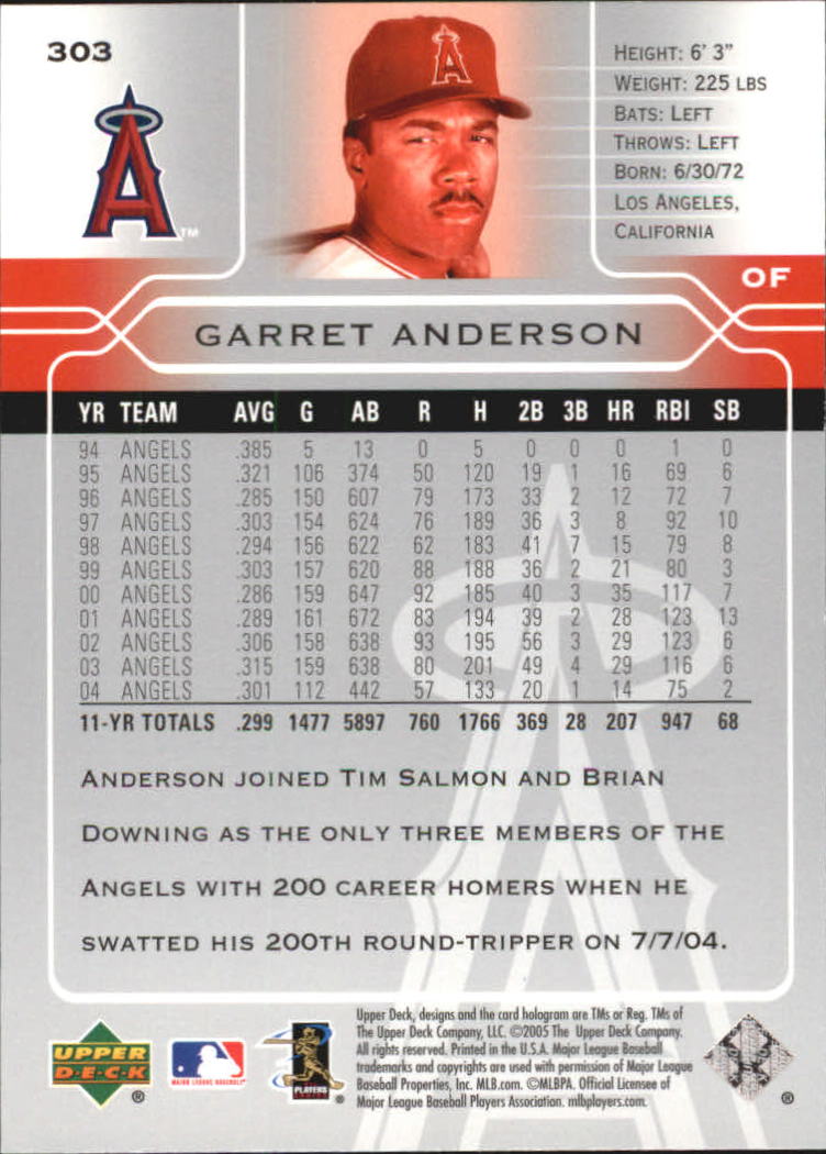 2005 Upper Deck #303 Garret Anderson back image