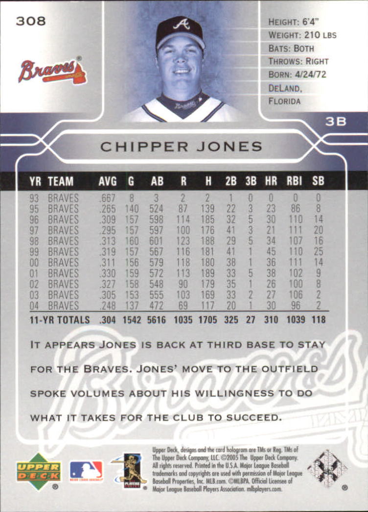 2005 Upper Deck #308 Chipper Jones back image
