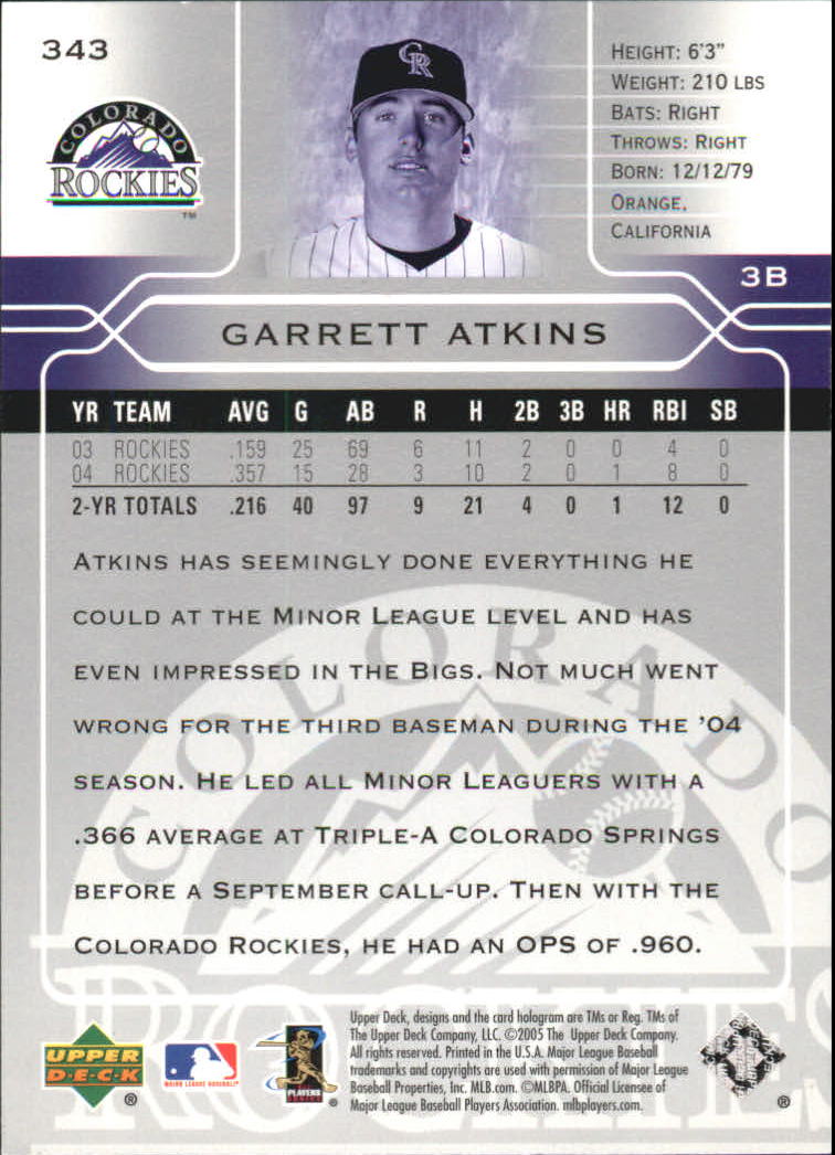 2005 Upper Deck #343 Garrett Atkins back image