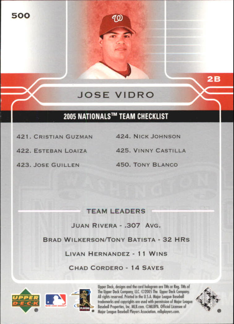2005 Upper Deck #500 Jose Vidro TC back image