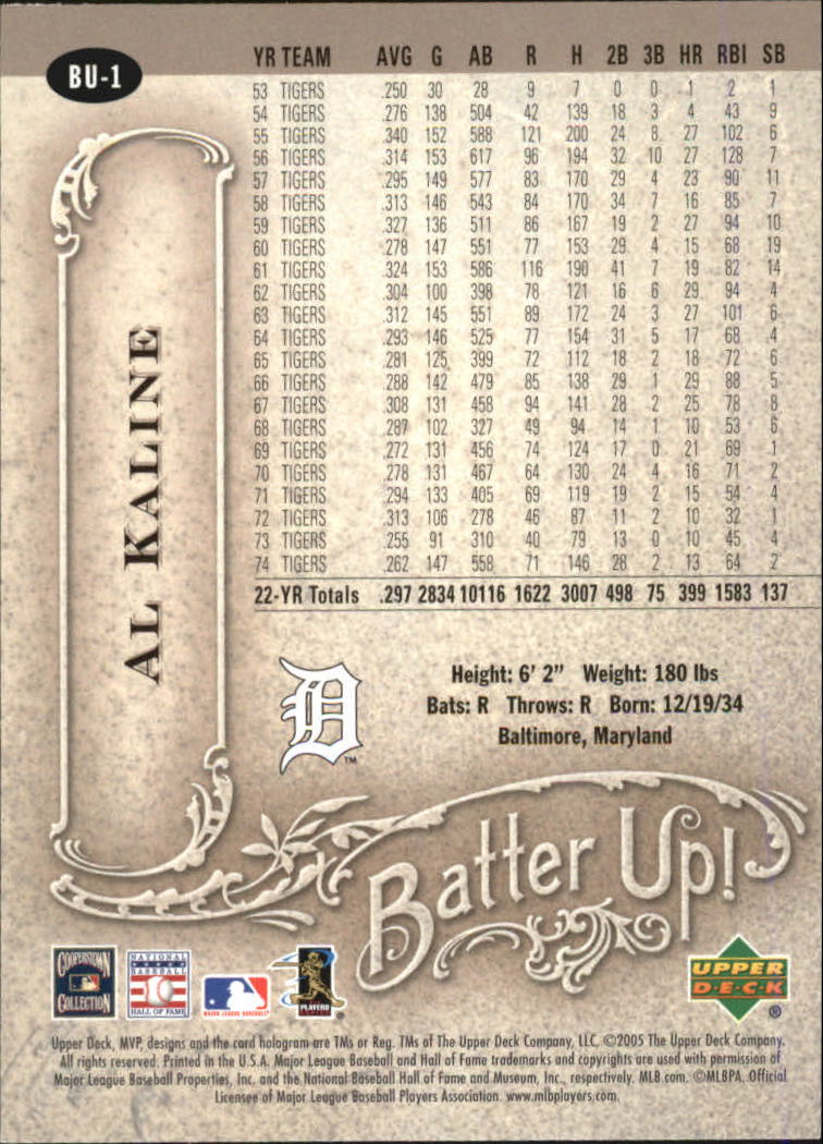 2005 Upper Deck MVP Batter Up! #1 Al Kaline back image