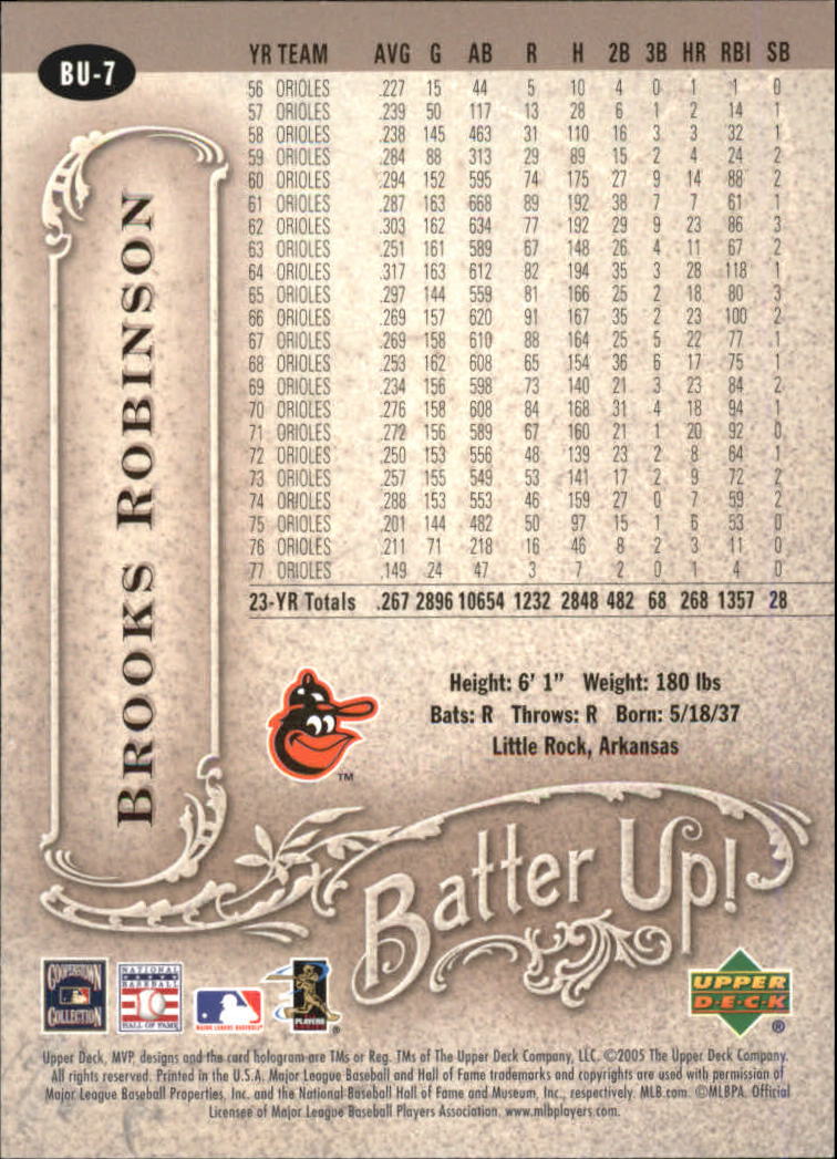 2005 Upper Deck MVP Batter Up! #7 Brooks Robinson back image