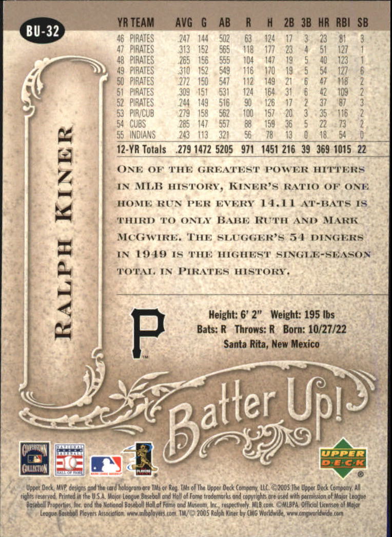 2005 Upper Deck MVP Batter Up! #32 Ralph Kiner back image