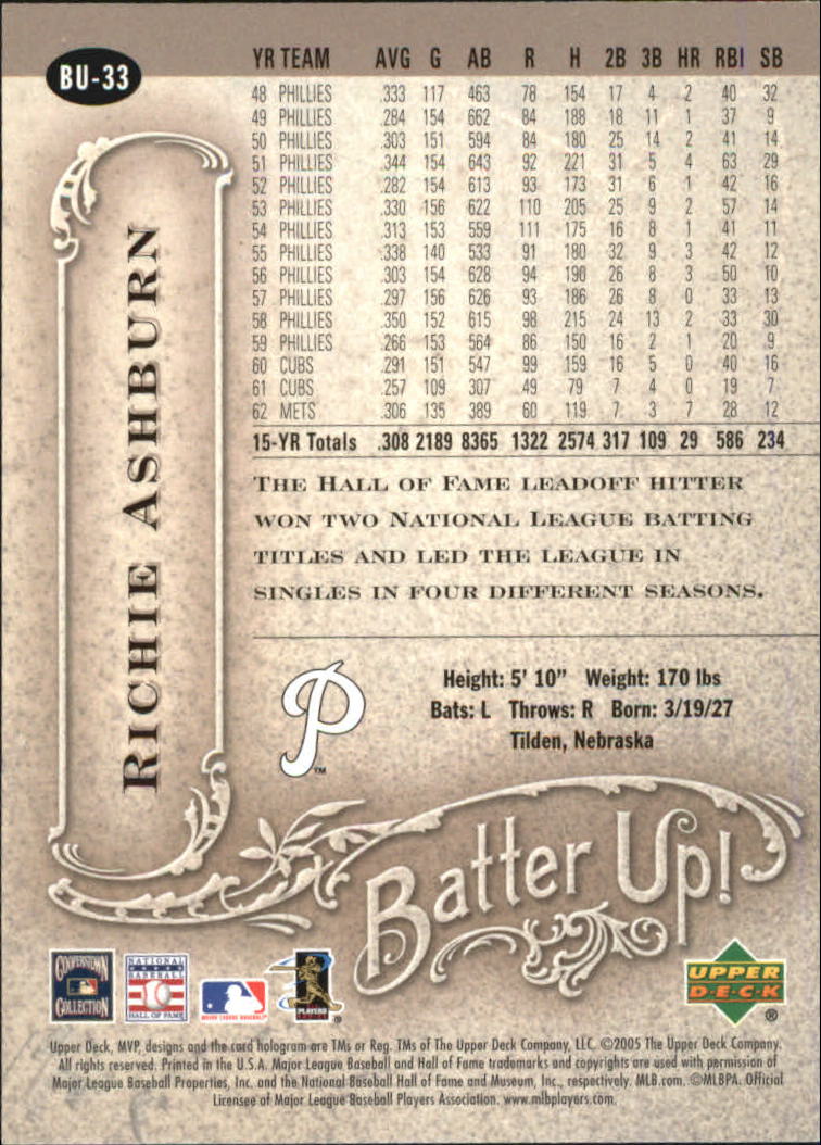 2005 Upper Deck MVP Batter Up! #33 Richie Ashburn back image