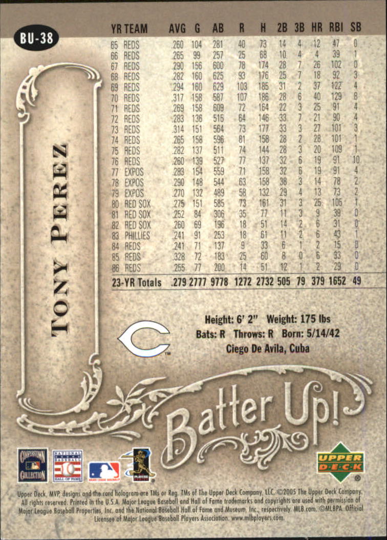 2005 Upper Deck MVP Batter Up! #38 Tony Perez back image