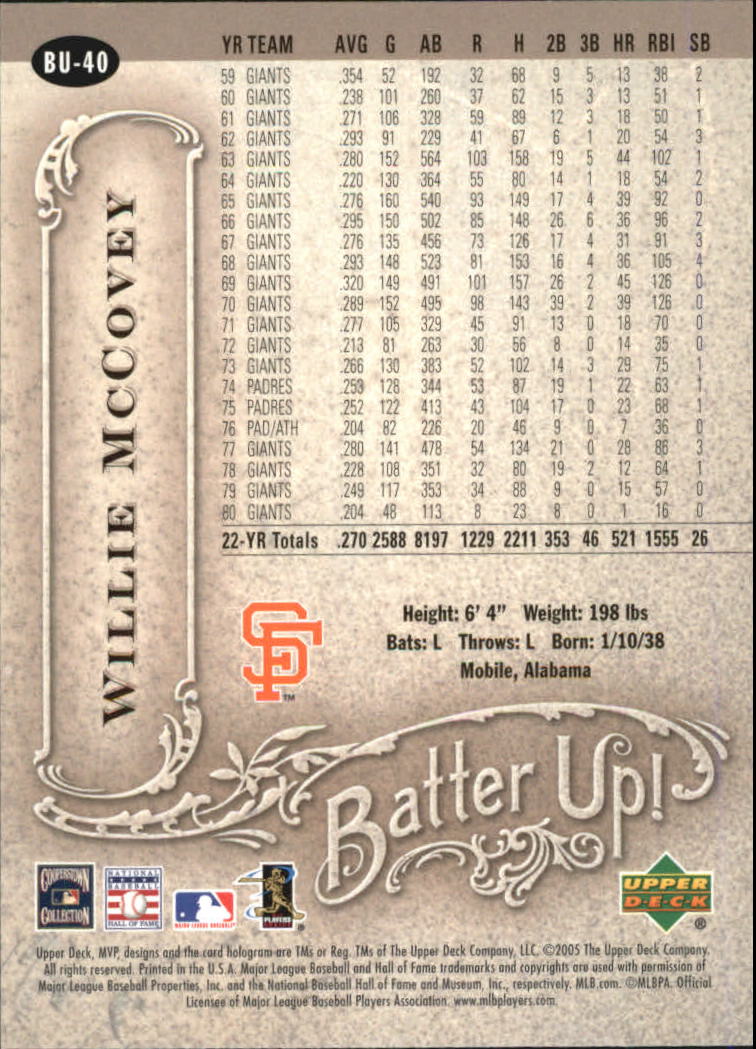2005 Upper Deck MVP Batter Up! #40 Willie McCovey back image