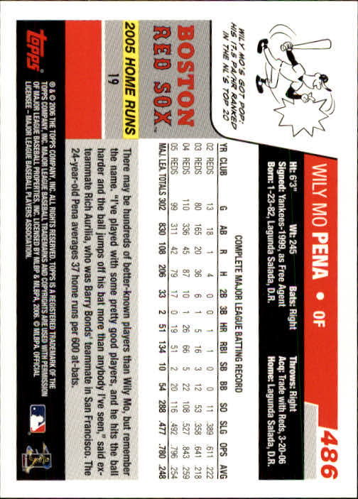 2006 Topps #486 Wily Mo Pena back image
