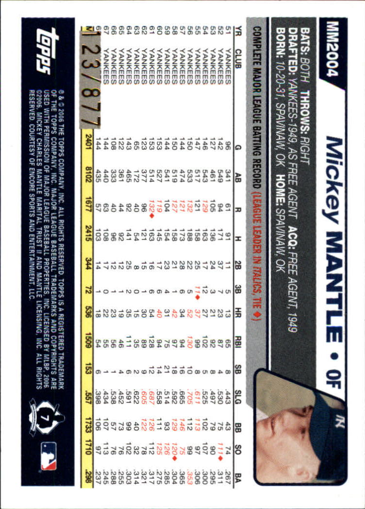 2006 Topps Mantle Collection Gold #2004 Mickey Mantle 04/877 back image