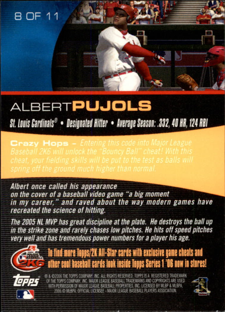 2006 Topps 2K All-Stars #8 Albert Pujols back image