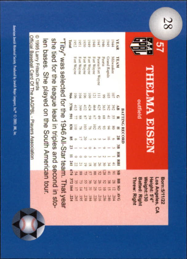 B6660- 2006 Jewish Major Leaguers Update BB #s 1-55 -You Pick- 15+ FREE US SHIP - Picture 47 of 103