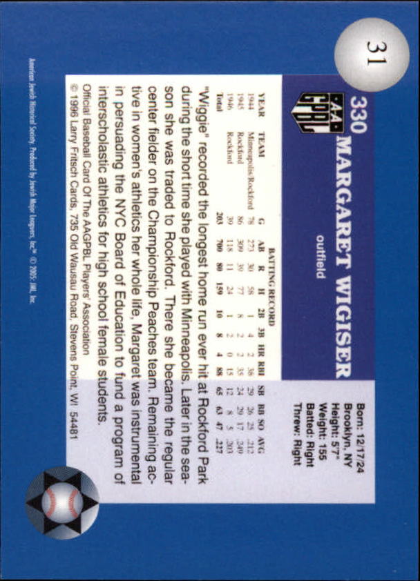 B6660- 2006 Jewish Major Leaguers Update BB #s 1-55 -You Pick- 15+ FREE US SHIP - Picture 53 of 103