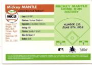 2006 Topps Mantle Home Run History #218 Mickey Mantle back image