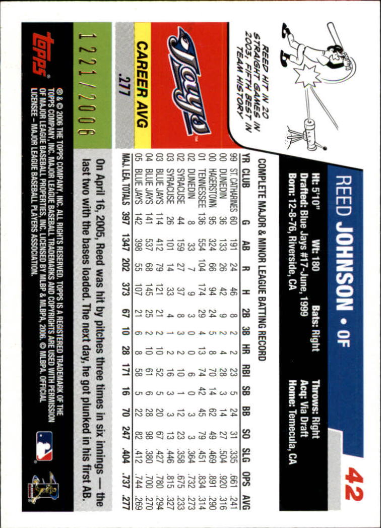 A1825- 2006 Topps Baseball Assorted Insert Cards -You Pick- 15+ FREE US SHIP