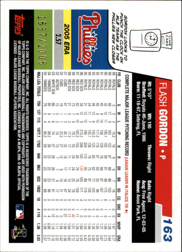 A1825- 2006 Topps Baseball Assorted Insert Cards -You Pick- 15+ FREE US SHIP