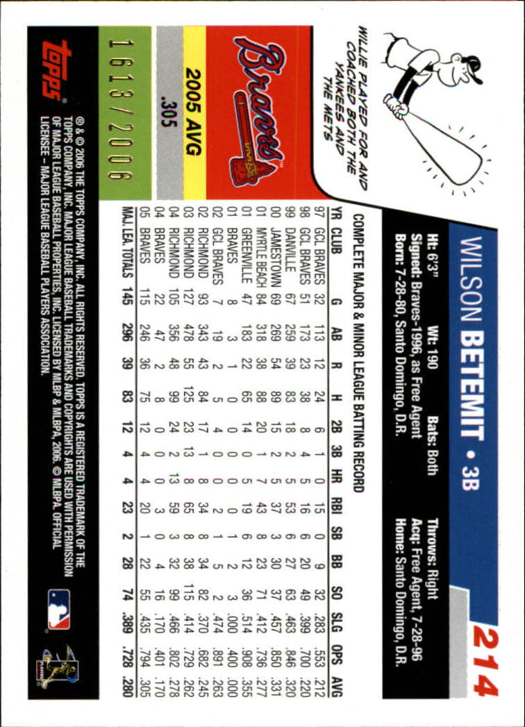 A1825- 2006 Topps Baseball Assorted Insert Cards -You Pick- 15+ FREE US SHIP