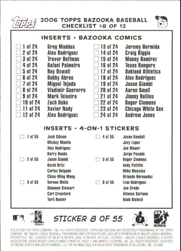 2006 Bazooka 4 on 1 Stickers #8 Andruw/Sheff/Drew/Vlad back image
