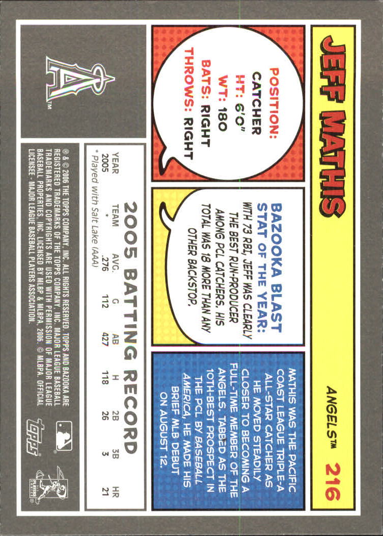 2006 Bazooka #216 Jeff Mathis (RC) back image
