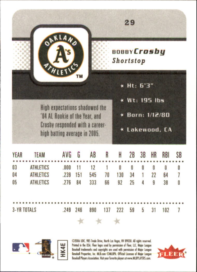 2006 Fleer #29 Bobby Crosby back image