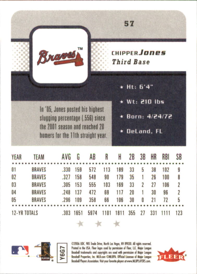 2006 Fleer #57 Chipper Jones back image