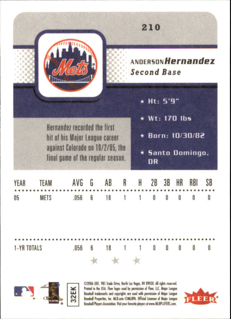 2006 Fleer #210 Anderson Hernandez (RC) back image