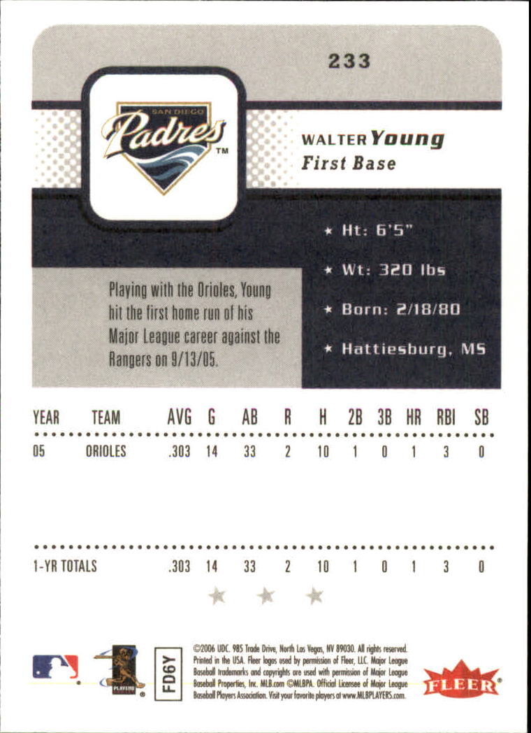 2006 Fleer #233 Walter Young (RC) back image