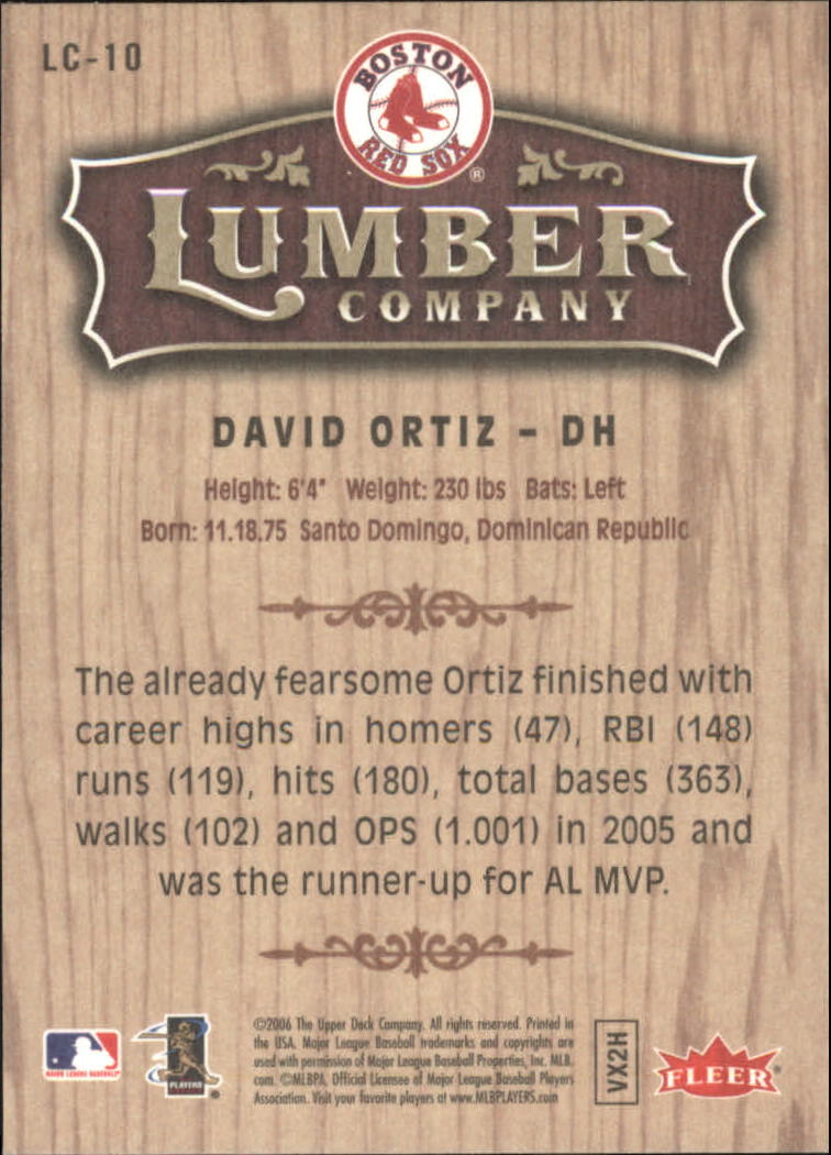 2006 Fleer Lumber Company #LC10 David Ortiz back image