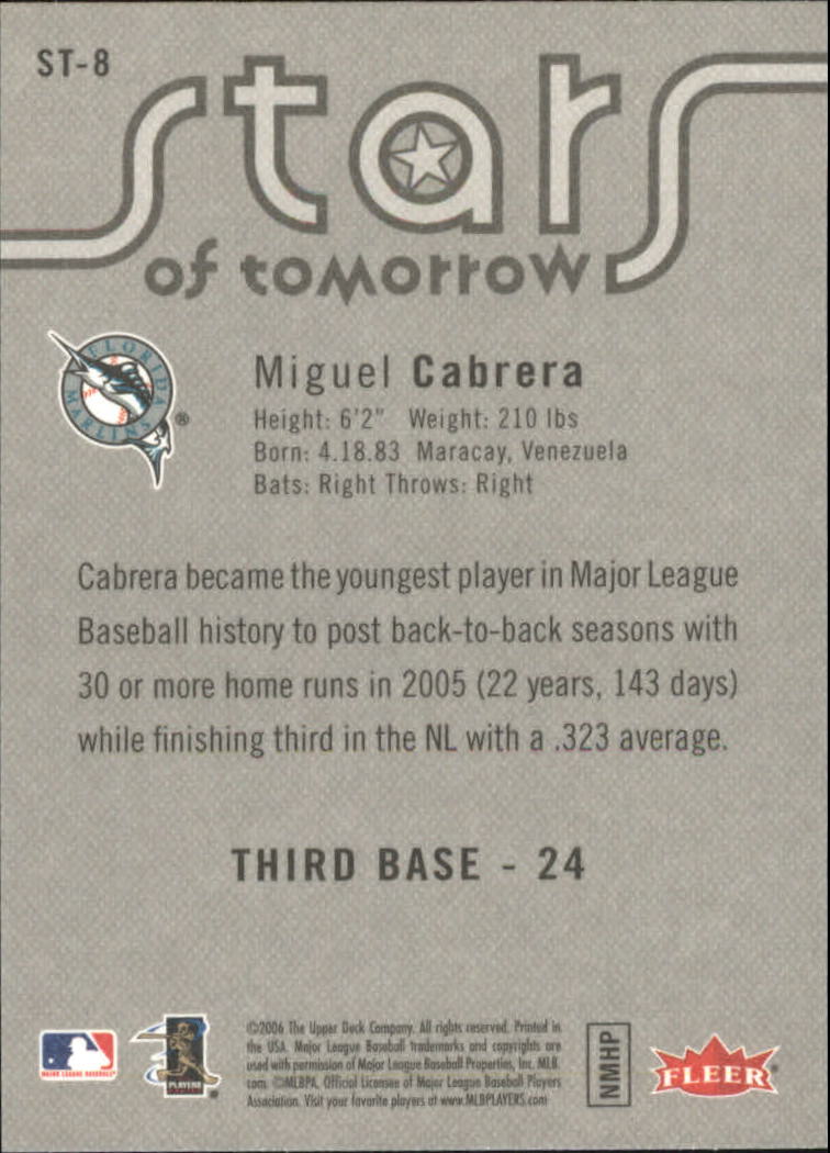 2006 Fleer Stars of Tomorrow #ST8 Miguel Cabrera back image