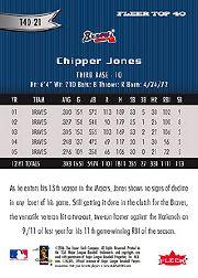 2006 Fleer Top 40 #21 Chipper Jones back image
