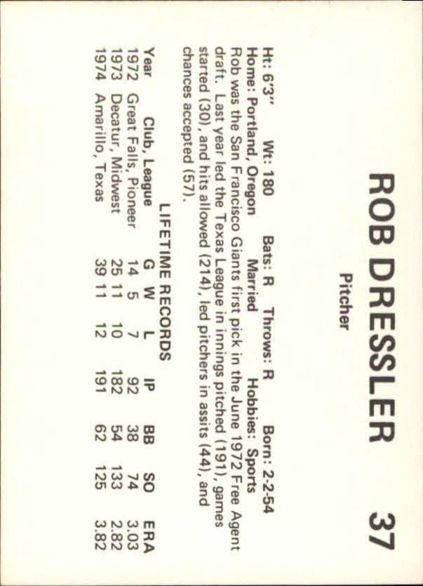 1975 Phoenix Giants Circle K #11 Rob Dressler back image