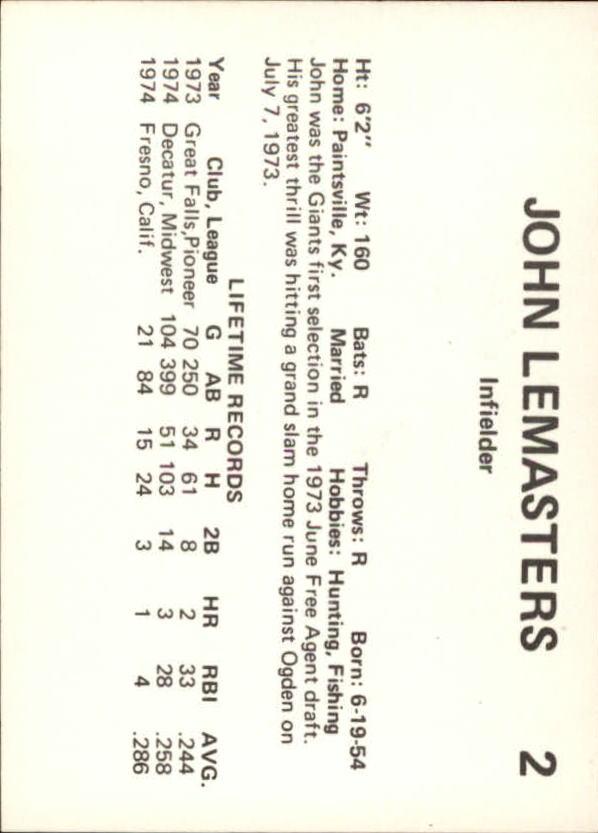 1975 Phoenix Giants Circle K #12 John LeMaster back image