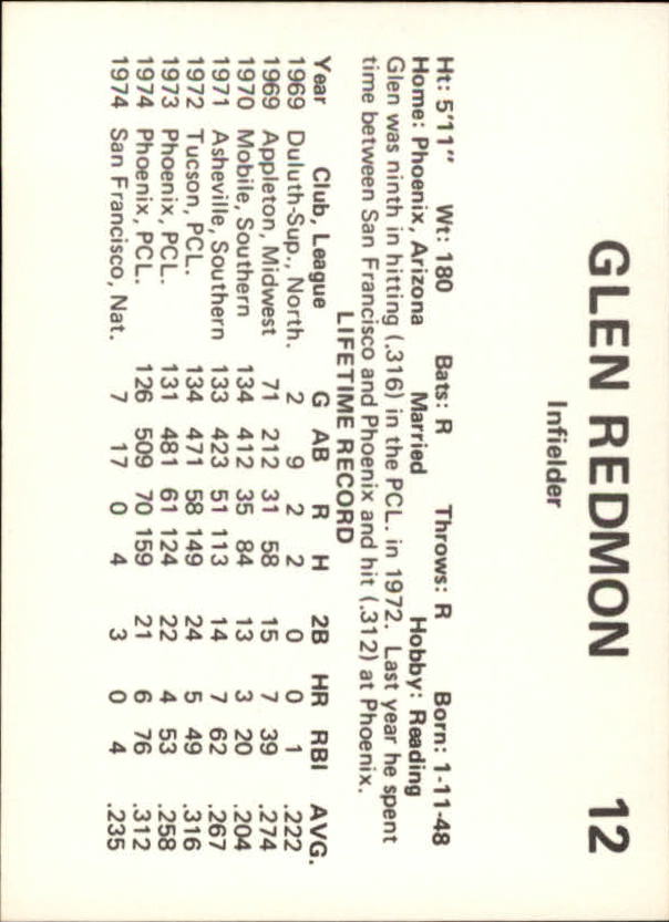1975 Phoenix Giants Circle K #13 Glenn Redmon back image