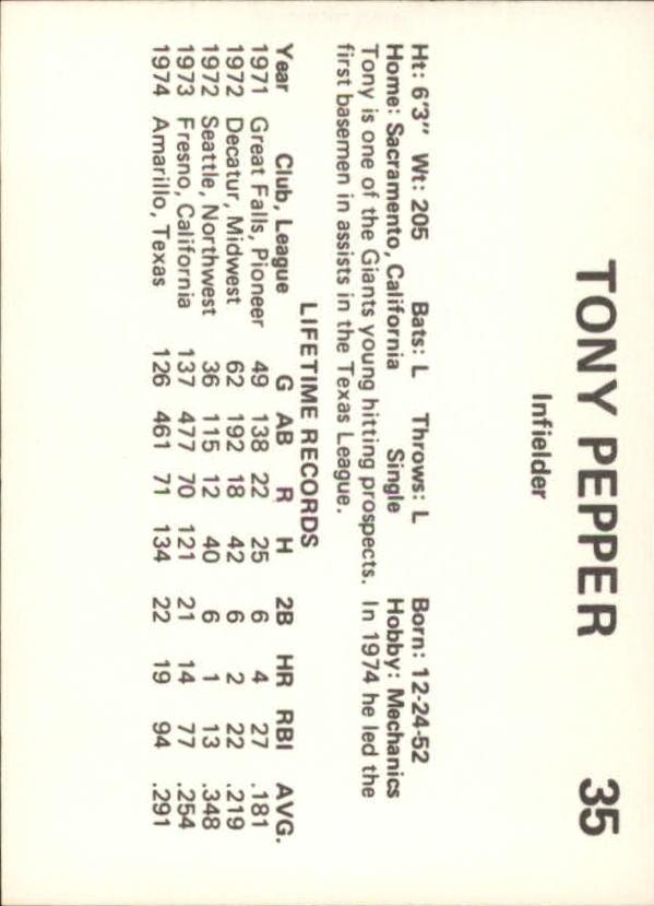 1975 Phoenix Giants Circle K #18 Tony Pepper back image