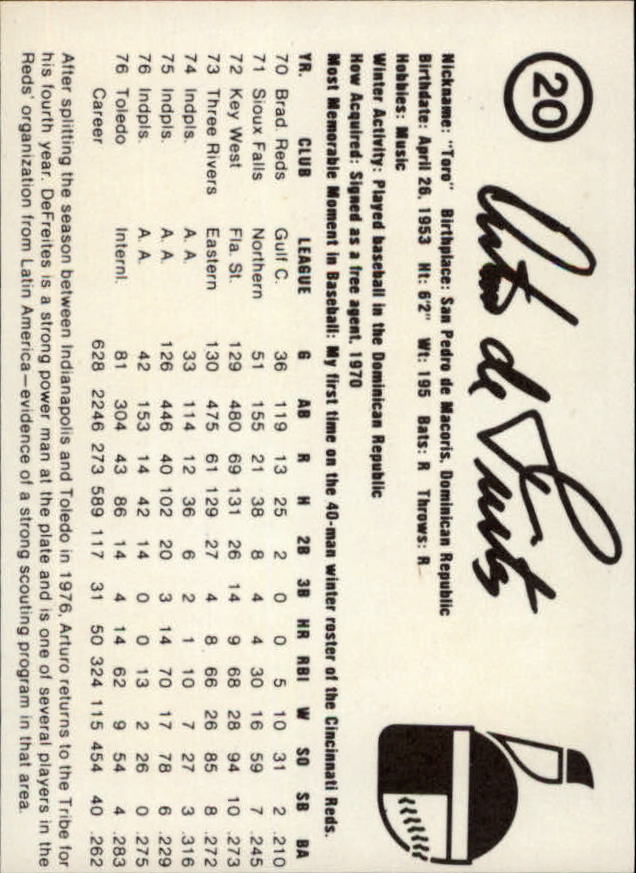 1977 Indianapolis Indians Team Issue #20 Arturo DeFreites back image