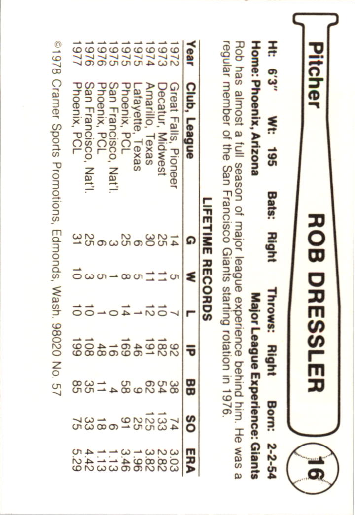 1978 Phoenix Giants Cramer #7 Rob Dressler back image