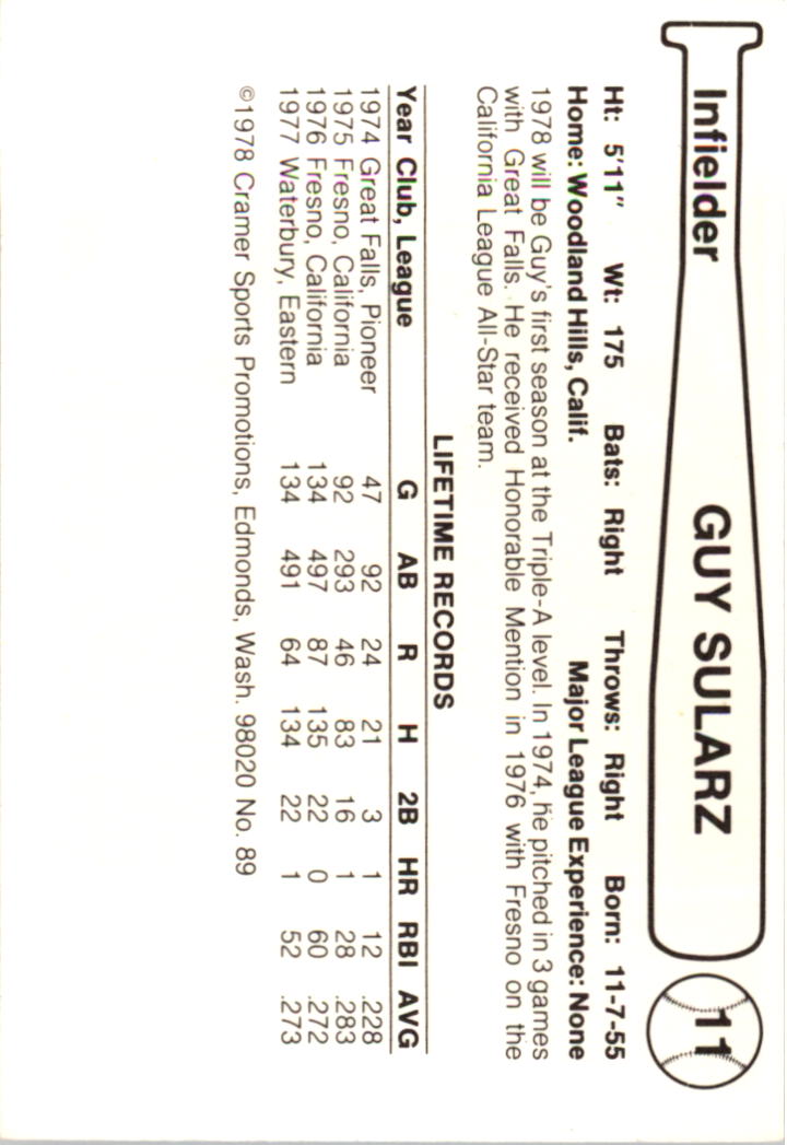 1978 Phoenix Giants Cramer #25 Guy Sularz back image