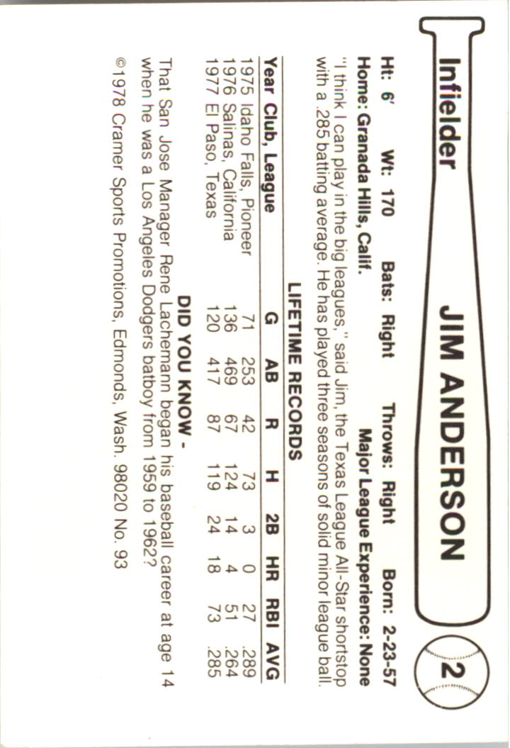 Tarjetas Cramer B6821- 1978 Salt Lake City Gulls 1-26 -Tú eliges- 15+ ENVÍO GRATUITO A EE. UU. - Imagen 5 de 49