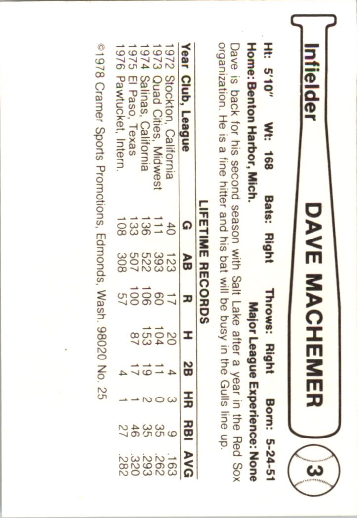Tarjetas Cramer B6821- 1978 Salt Lake City Gulls 1-26 -Tú eliges- 15+ ENVÍO GRATUITO A EE. UU. - Imagen 7 de 49