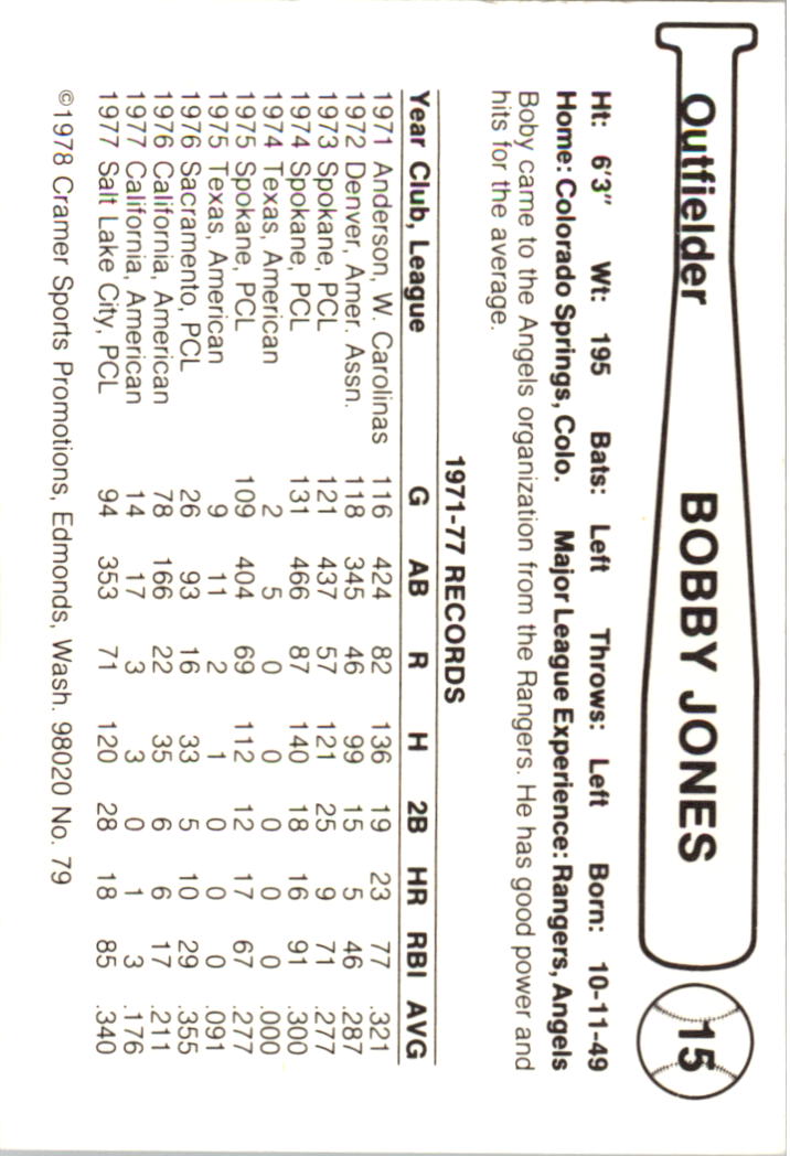 Tarjetas Cramer B6821- 1978 Salt Lake City Gulls 1-26 -Tú eliges- 15+ ENVÍO GRATUITO A EE. UU. - Imagen 27 de 49