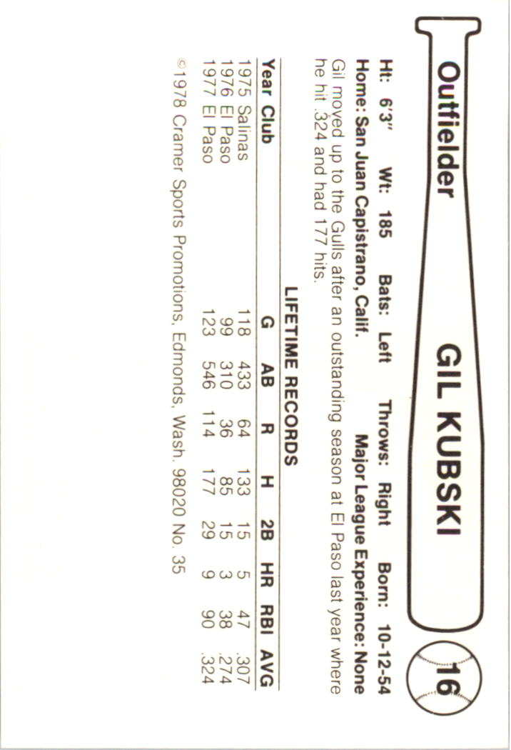 Tarjetas Cramer B6821- 1978 Salt Lake City Gulls 1-26 -Tú eliges- 15+ ENVÍO GRATUITO A EE. UU. - Imagen 29 de 49