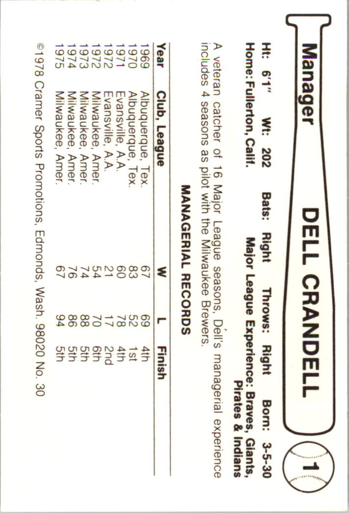 1978 Albuquerque Dukes Cramer #4 Del Crandall MG UER/Name spelled Dell back image